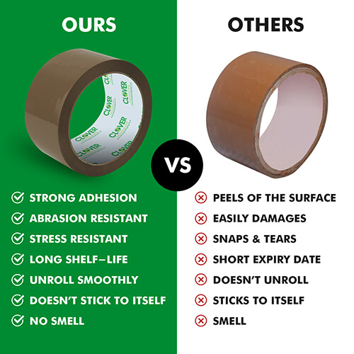 5 - Clover Packaging Ltd Brown Tape 7 Advantages over Other Brown Tapes